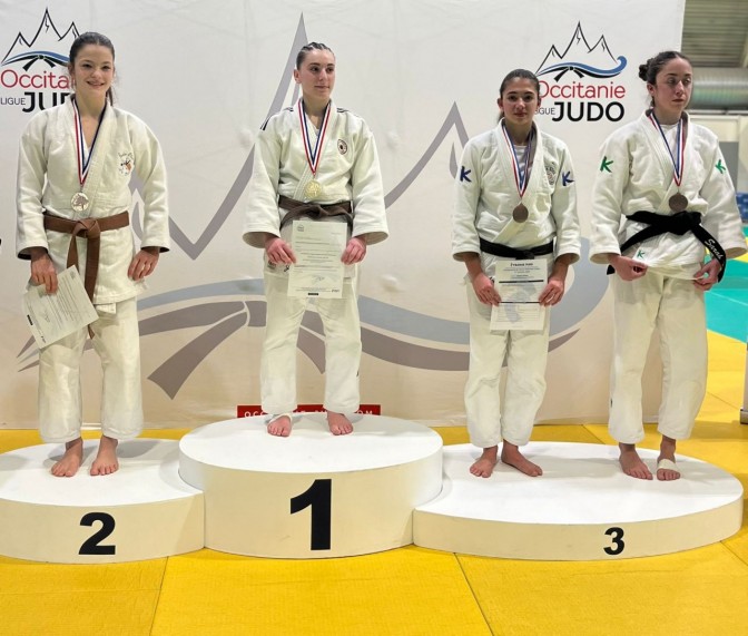 Image de l'actu 'Championnat Occitanie 1ère division cadets'