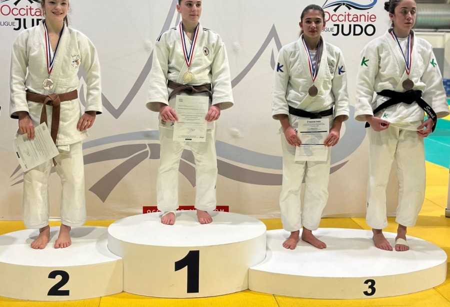 Championnat Occitanie 1ère division cadets